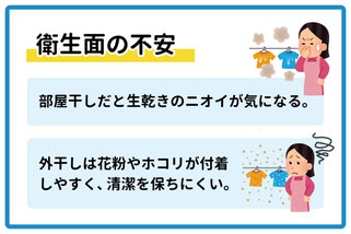 衛生面の不安