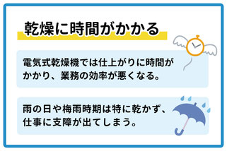 乾燥に時間がかかる