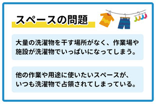 スペースの問題