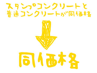 愛西市　あま市　一宮市　稲沢市　犬山市　岩倉市　大治町　大口町　春日井市　北名古屋市　清須市　小牧市　江南市　豊山町　