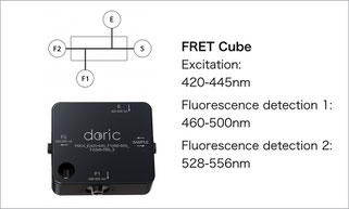 ファイバーフォトメトリー 蛍光ミニキューブ Fluorescence Mini Cube with 3ports for fiber photometry