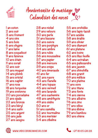 Calendrier anniversaire de mariage gratuit