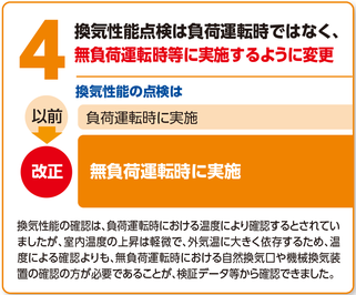 札幌、岩見沢で非常用発電機の負荷試験は中山電気