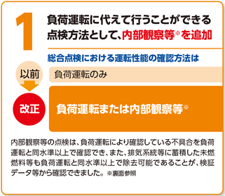 札幌、岩見沢で非常用発電機の負荷試験の内部観察は中山電気