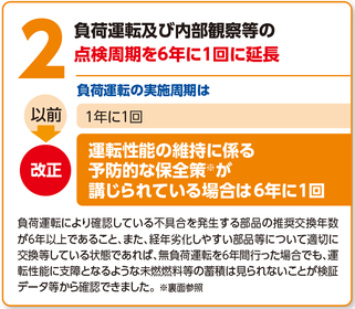 札幌、岩見沢で非常用発電機の負荷試験の点検周期は中山電気