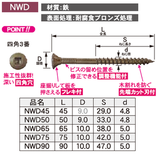 ウッドデッキ材用ビス　鉄四角穴ビスNWD　耐腐食ブロンズ処理　フレキ付き、調整機能付き、先端カット刃付き