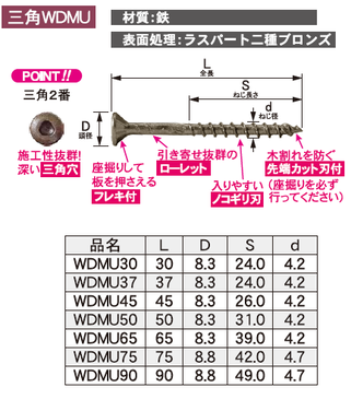 ウッドデッキ材用ビス　鉄三角WDMU　ラスパート二種ブロンズ　三角穴　フレキ付き、ローレット、ノコギリ刃、先端カット刃付き