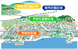 都市計画区域のイメージ