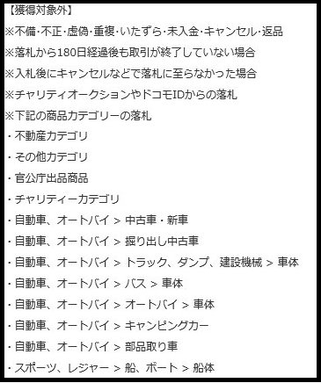 おすすめポイントサイトモッピーの落札を参考