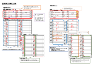 ○小学生教材（マイティーパル）のご案内 - kyoto-homestudy