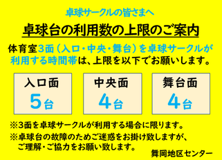 卓球台の利用数の上限のご案内