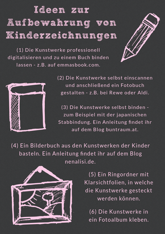 Infografik: Ideen zur Aufbewahrung von Kinderzeichnungen