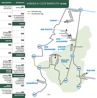 Tips voor Fietsen - Gratis Fietsgids - Fietsen in en om Limburg 2022 - Molder & Coöp - Bierroute - Fietsroute