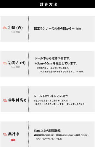 計算方法