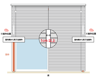 2台取り付ける場合の採寸イメージ