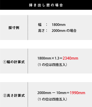 掃き出し窓の計算式