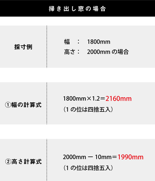 掃き出し窓の計算方法