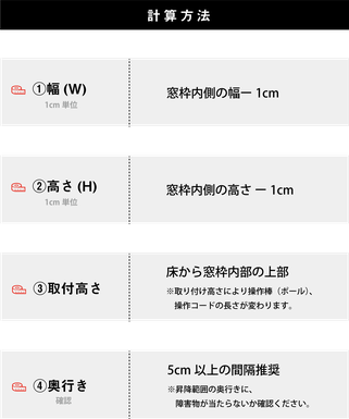 計算方法