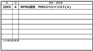 プロジェクトマネジメント,資格,履歴書,記載,PMO,日本PMO協会,