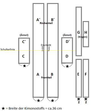 About remake: kimonoTe - secondhand japanisches Kimono