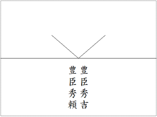 のし書き　２人（同じ苗字を並べてセンター配置）