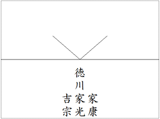 のし書き　３人（苗字一つ、センター配置）