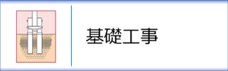 武者のぼり 基礎工事