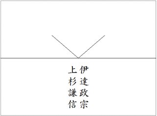 のし書き　２人（センター配置）