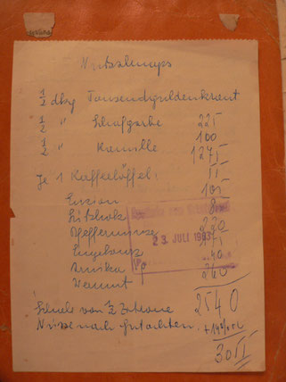 Rezept alt, Nussschnaps, Gewürze, Kräuter