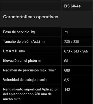 Apisonadora Wacker Neuson Bs60-4s 2