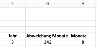 Betriebszugehörigkeit in Excel berechnen in Monate und Jahre