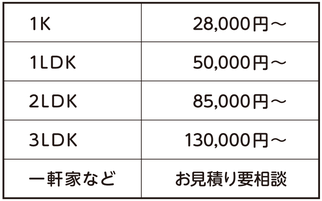 1K28,000円〜、1LDK50,000円〜、2LDK85,000円〜、3LDK130,000円〜、一軒家などはお見積り要相談