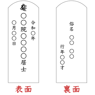 戒名の入れ方　表面に梵字・戒名・年月日