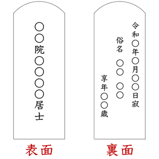 戒名の入れ方　表面に戒名