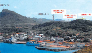 防衛省が示した沿岸監視レーダー設置のイメージ