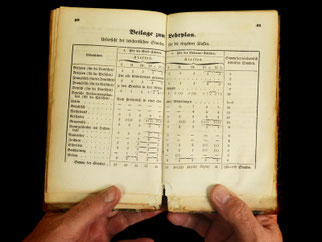 Lehrplan Progymnasium Biel, 1843, Sam. Stadtbibliothek Biel, AK 9420