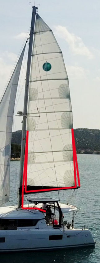 Glossar, Squar Top Großsegel, Katamaran Wissen, Hauptsegel, Katamaran Lagoon 42, Katamarantraining, Selbstwendede Fog, Vorsegel, Katamaran Manöver, Hafenmanöver Skippertraining