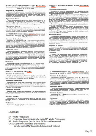 Tabella ricerca guasti ricevitore a valvole 2/2 