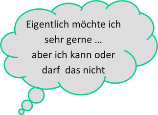 "Eigentlich möchte ich sehr gerne ... aber ich kann oder darf das nicht." MediTrigon hilft bei inneren Konflikten