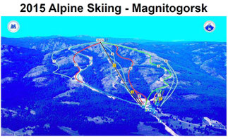 Skigebiet Magnitorosk