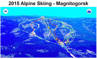 Skigebiet Magnitorosk