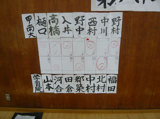 昨日、全日本大会出場を決めた勢いそのままに優勝杯を死守した女子7人戦。