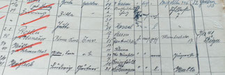 copy of the household register Jägerstraße 5 in Kassel