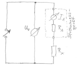 Abb.2: Ersatzschaltbild der Spannungsfehlerschaltung (Stromstärkemessgerät mit Innenwiderstand)