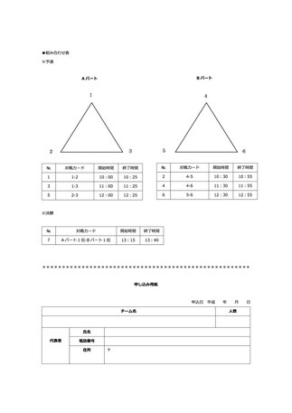 ワンデイ大会 宮崎フットサル情報
