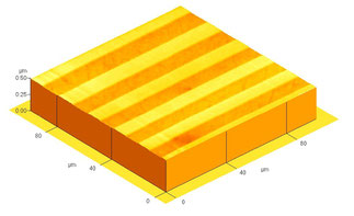 10μmLINE