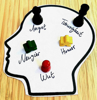 Psychotherapie in Havixbeck, Billerbeck, Nottuln