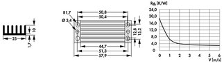 SK DC 16 58 SA DC/DCコンバータ用押出ヒートシンク for 1/8ブリック  23 x 57.9 x 10 mm　19 - 2.8 K/W  