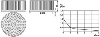 Fischer Elektronik ICK S R 160 x 70  Ø 160 x 70 mm, 丸形 ピンヒートシンク