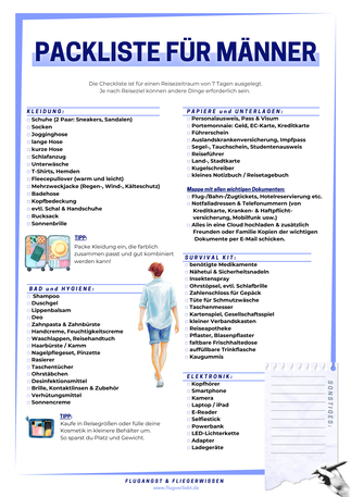 Packliste Urlaub Männer